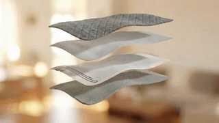 ATC (ค่าสัมประสิทธิ์อุณหภูมิแบบปรับได้) ลวดทำความร้อน